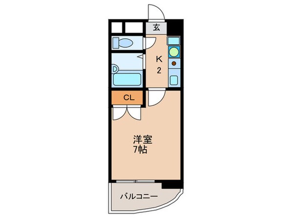 エステート記念橋の物件間取画像